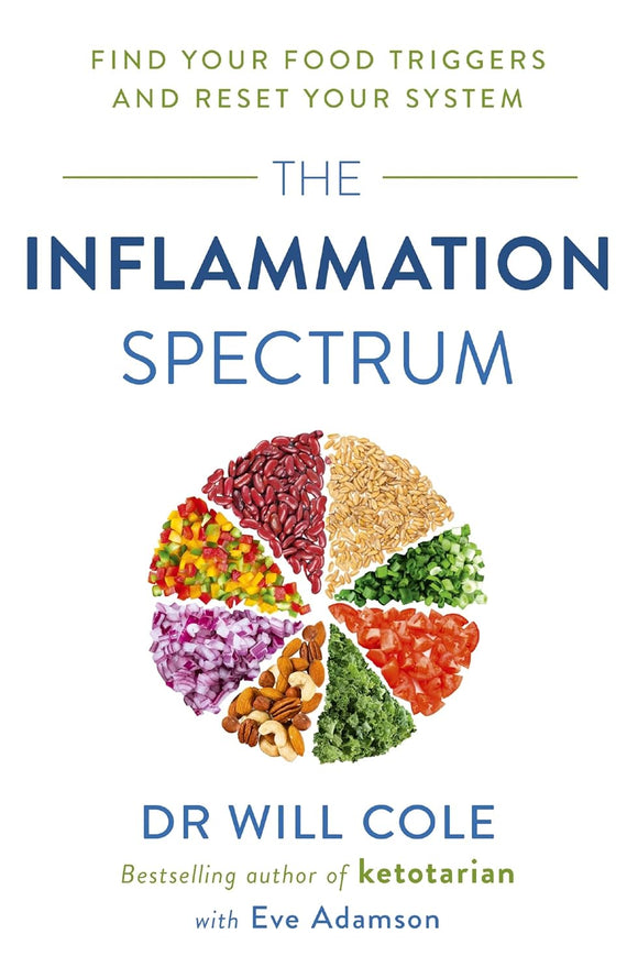 The Inflammation Spectrum; Dr Will Cole