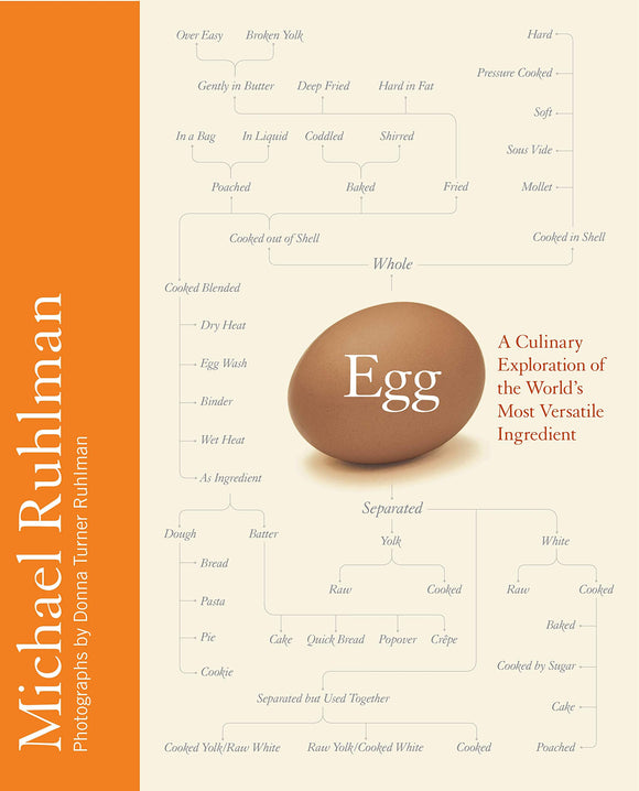 Egg: A Culinary Exploration of the World's Most Versatile Ingredient; Michael Ruhlman