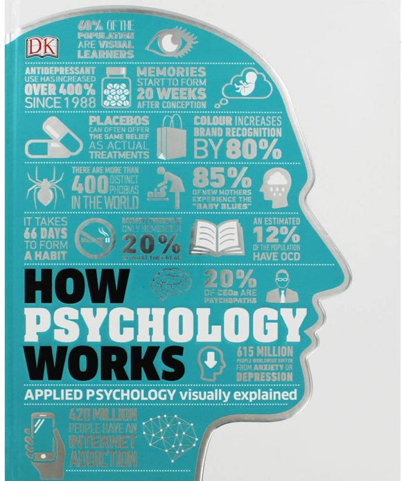 How Psychology Works: Applied Psychology Visually Explained
